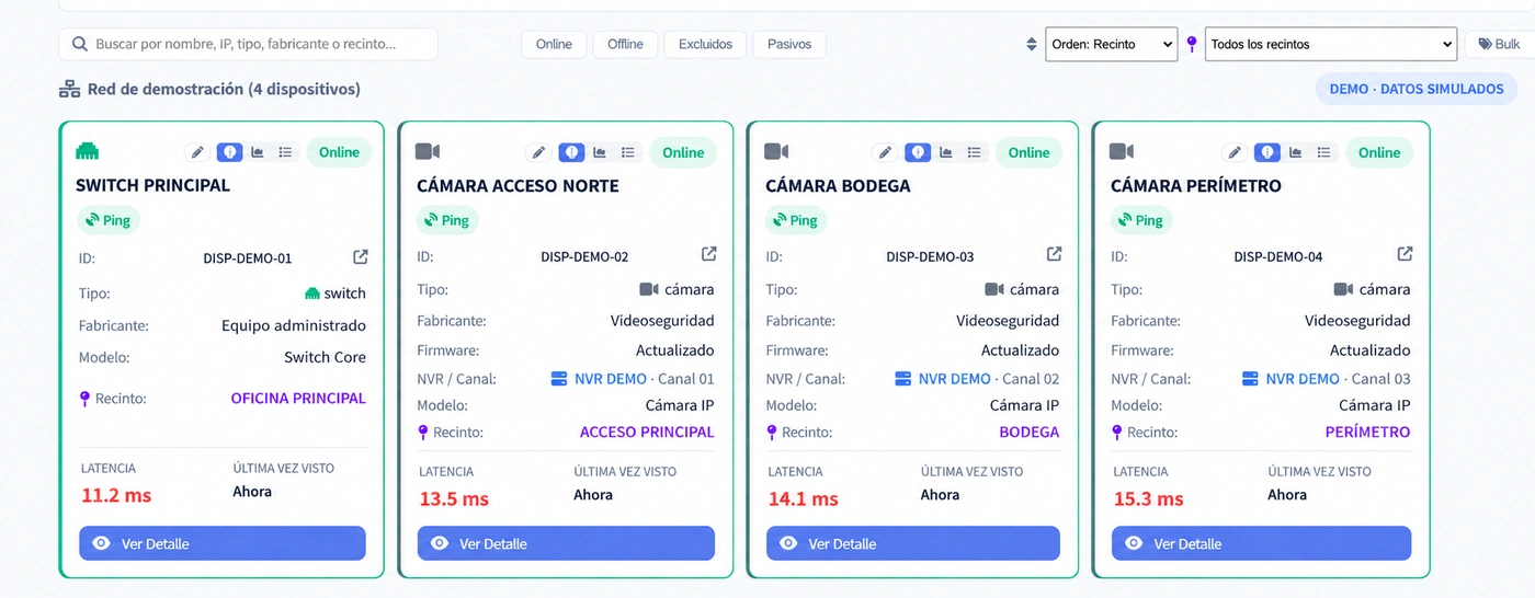 Fichas de equipos con tipo, recinto, latencia y última vez visto