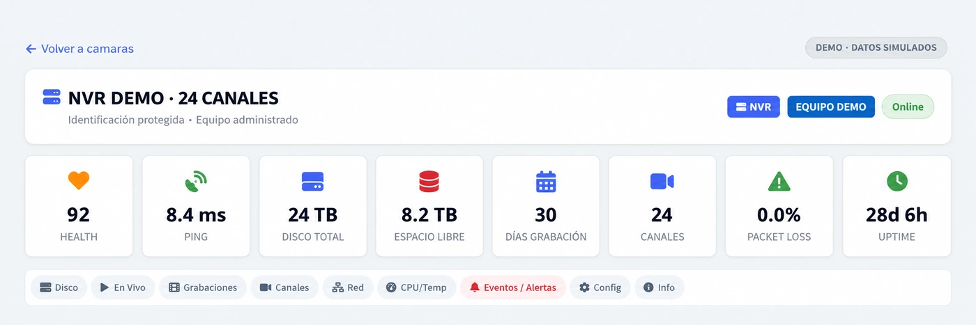 Estado de un grabador con salud, disco total, espacio libre y días de grabación